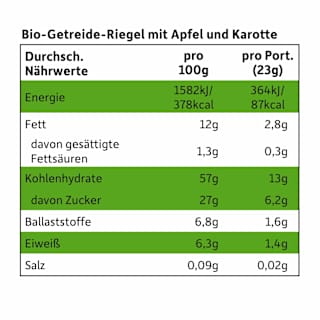 Fruchtriegel mit Getreide Apfel Karotte ab 1 Jahr, (4x23 g) Freche Freunde