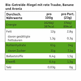 Fruchtriegel mit Getreide Rote Traube, Banane & Aronia ab 3 Jahren, (4x23 g) Freche Freunde