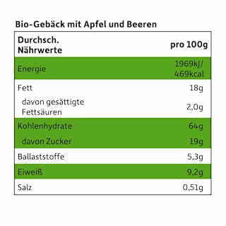 Kinderkekse Apfel & Beeren ab 3 Jahren Freche Freunde