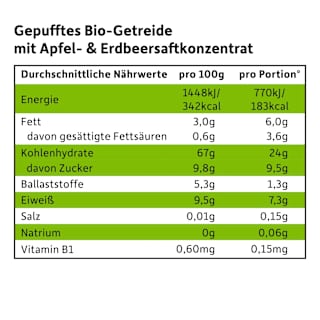 Kindermüsli Apfel & Erdbeere ab 1 Jahr Freche Freunde