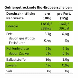 Kindersnack Fruchtchips Erdbeere, ab 3 Jahre Freche Freunde