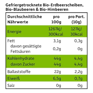Kindersnack Fruchtchips Roter Beerenmix, ab 3 Jahren Freche Freunde