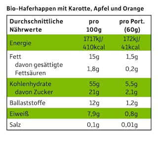 Kindersnack Hafer-Mini Mix Karotte, Apfel, Orange & Apfel, Himbeere ab 3 Jahren Freche Freunde