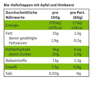 Kindersnack Hafer-Mini Mix Karotte, Apfel, Orange & Apfel, Himbeere ab 3 Jahren Freche Freunde