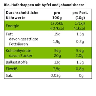 Kindersnack Hafer-Mini Mix mit Apfel & Beere, ab 3 Jahren Freche Freunde