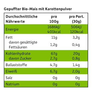 Kindersnack Knusper-Flips Karotte ab 1 Jahr Freche Freunde