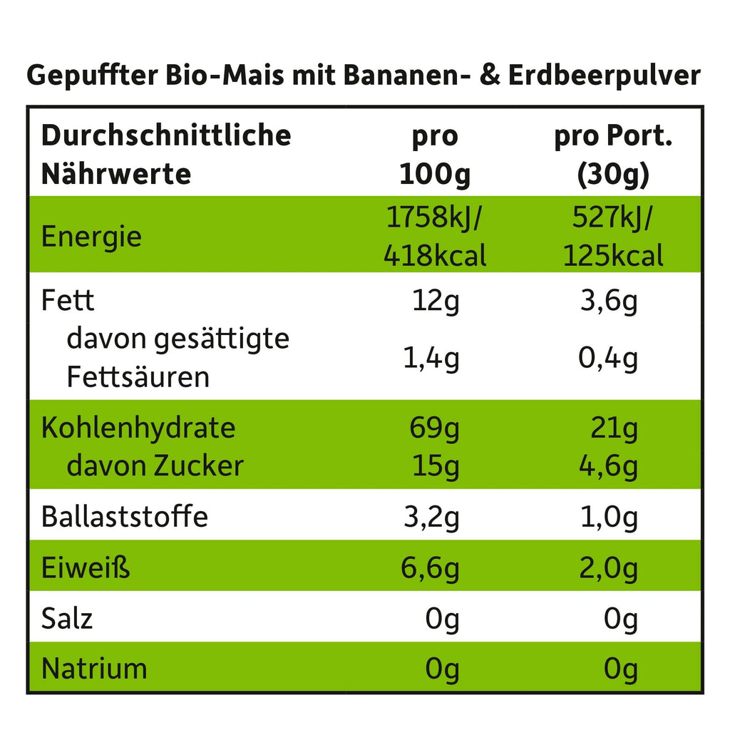 Kindersnack Knusper-Herzchen Banane & Erdbeere, ab 1 Jahr  Freche Freunde