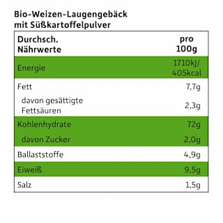 Kindersnack Laugen-Trio Süßkartoffel ab 3 Jahren Freche Freunde
