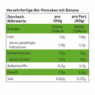 Kindersnack Pancakes Banane ready-to-eat (4x2 Stück) ab 3 Jahren Freche Freunde