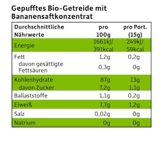 Kindersnack Party Pops Banane, ab 1 Jahr Freche Freunde