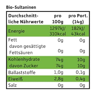 Kindersnack Rosinchen (3x14 g), ab 4 Jahren  Freche Freunde