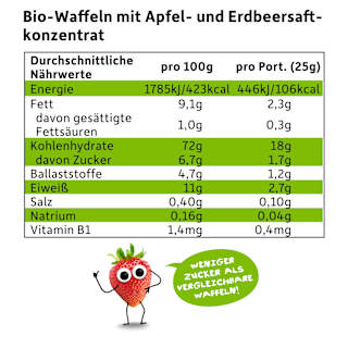 Kindersnack Waffel-Herzchen Apfel-Erdbeere, ab 1 Jahr Freche Freunde