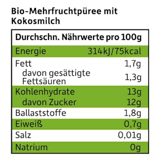 Quetschie Apfel, Banane, Ananas & Kokosnuss ab dem 6. Monat Freche Freunde
