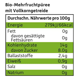 Quetschie Apfel, Birne, Blaubeere mit Dreikorn ab 6 Monaten  Freche Freunde