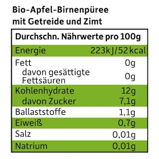 Quetschie Apfel, Birne mit Zimt, Reis & Dinkel ab 6 Monaten  Freche Freunde