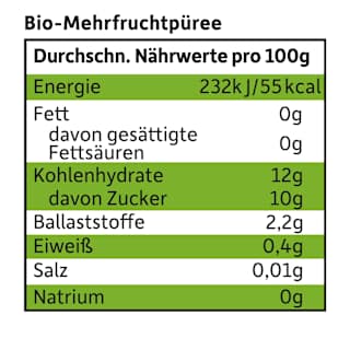 Quetschie Apfel, Birne & Maracuja, ab  6 Monaten Freche Freunde