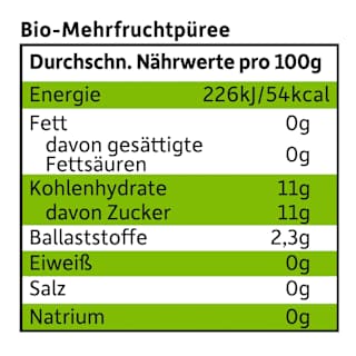 Quetschie Apfel, Blaubeere, Johannisbeere & Brombeere ab 6 Monaten Freche Freunde