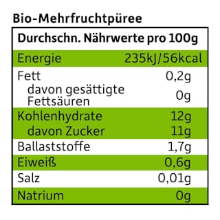Quetschie Apfel, Pfirsich & Erdbeere ab 6 Monaten Freche Freunde