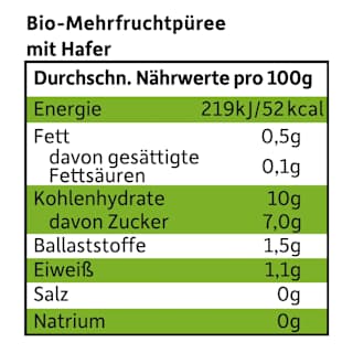 Quetschie Banane, Apfel, Himbeere, Blaubeere mit Hafer ab 6 Monaten  Freche Freunde