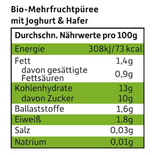 Quetschie Joghurt, Banane, Erdbeere, Apfel & Himbeere, ​ab 10 Monate Freche Freunde