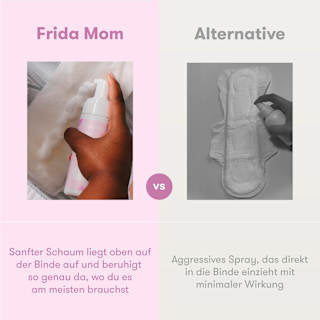 Pflegeschaum Intimpflege Wochenbett frida mom