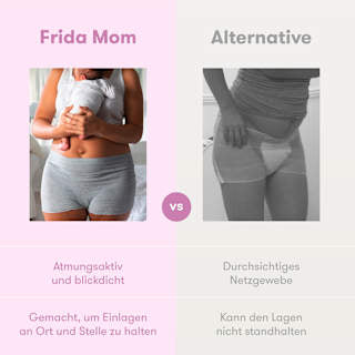 Wochenbett Einmal Unterwäsche frida mom