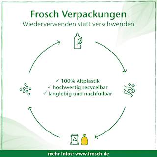 Fleckenentferner wie Gallseife Flecken-Zwerg Frosch