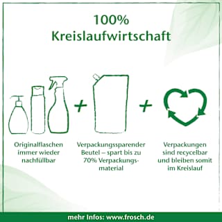 Kalkreiniger Himbeer-Essig Frosch