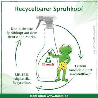 Kalkreiniger Himbeer-Essig Frosch