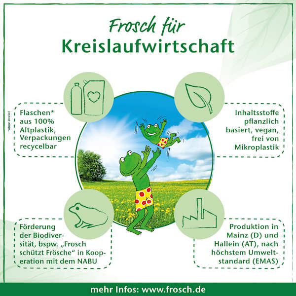 Duschgel Sensitiv Aloe Vera Frosch Senses