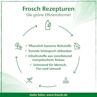 Spülmittel-Gel Himbeer Frosch