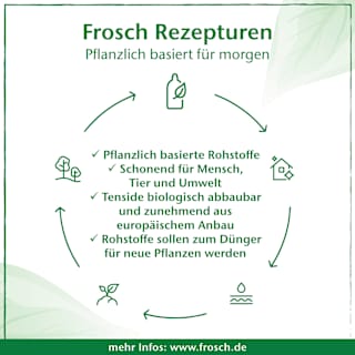 WC-Reiniger Meeresmineralien Frosch