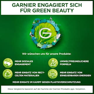 After Sun Lotion Garnier Ambre Solaire