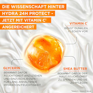 Sonnenmilch HYDRA 24h protect, LSF 50+ Garnier Ambre Solaire