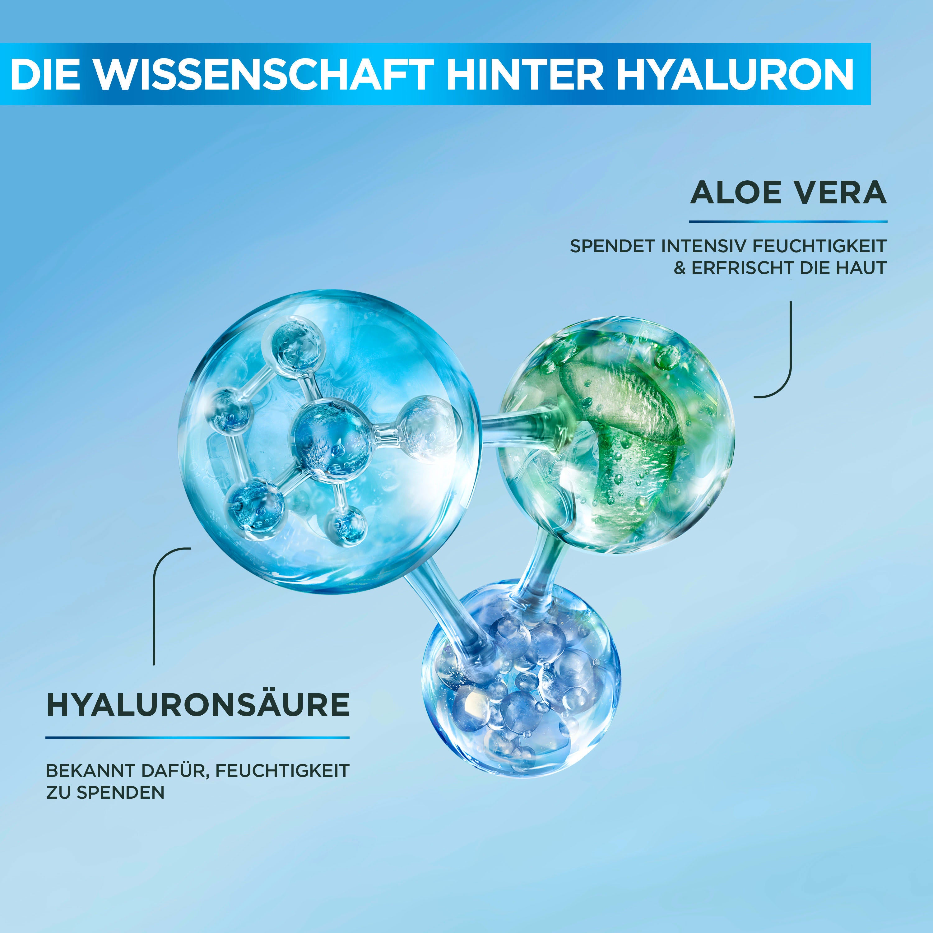 GARNIER None Media 6