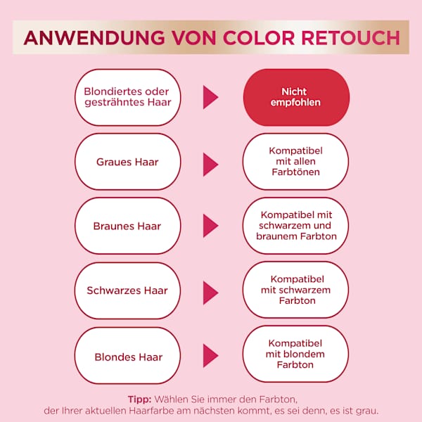 Intensivtönung Braun GARNIER Color Sensation