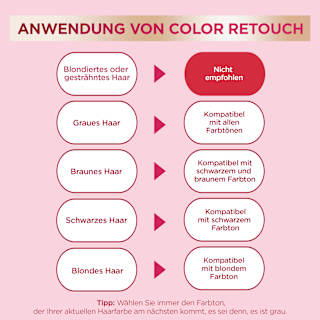 Intensivtönung Dunkelbraun GARNIER Color Sensation