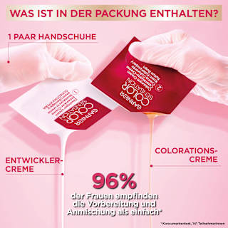 Intensivtönung Schwarz GARNIER Color Sensation
