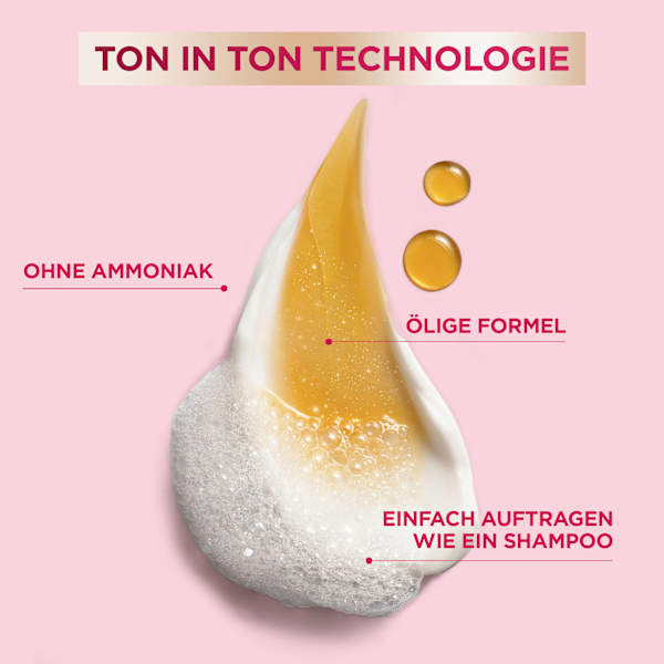 Intensivtönung Schwarz GARNIER Color Sensation