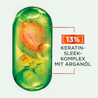 Haarmaske Keratin Sleek, Anti-Frizz Kur GARNIER FRUCTIS