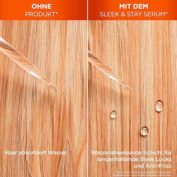 Haarserum Keratin Sleek & Stay, Anti-Frizz GARNIER FRUCTIS
