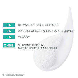 Shampoo Hair Food Aloe Vera GARNIER FRUCTIS