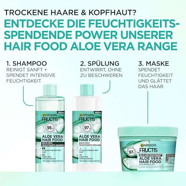 Shampoo Hair Food Aloe Vera GARNIER FRUCTIS