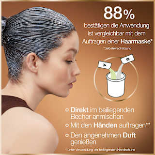 Haarfarbe 7.12 Latte Macchiato Braun GARNIER GOOD