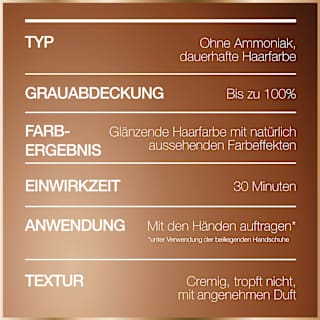 Haarfarbe 7.43 Kurkuma Kupfer GARNIER GOOD