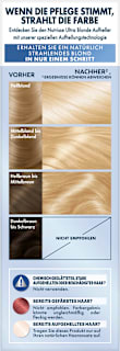 Haarfarbe 100 Sommer-Blond, Extra Helles Naturblond GARNIER NUTRISSE
