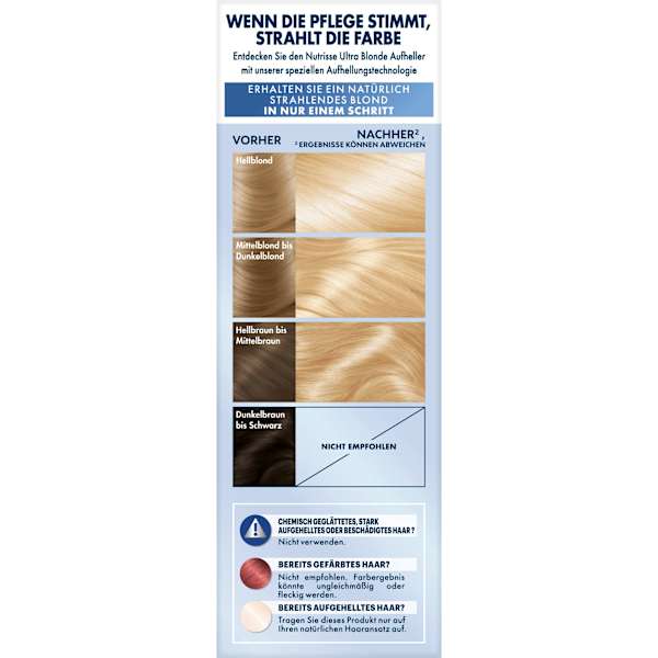 Haarfarbe 100 Sommer-Blond, Extra Helles Naturblond GARNIER NUTRISSE