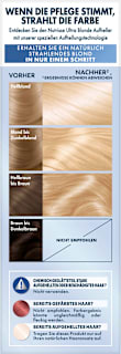 Haarfarbe 101 Pearl-Blond, Extra helles Blond GARNIER NUTRISSE