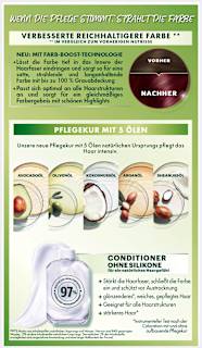 Haarfarbe 3.6 Dunkle Kirsche GARNIER NUTRISSE