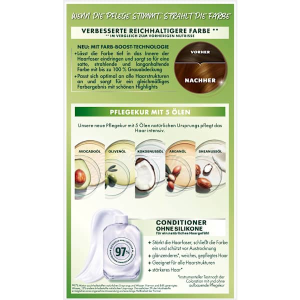 Haarfarbe 4.3 Cappucino Goldbraun  GARNIER NUTRISSE